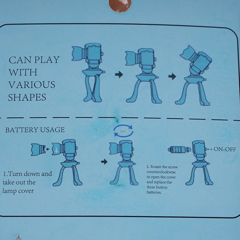 

1:12 Dollhouse Miniature Simulated Tripod Camera Small Table Lamp Furniture Home Model Decor Toy Accessories