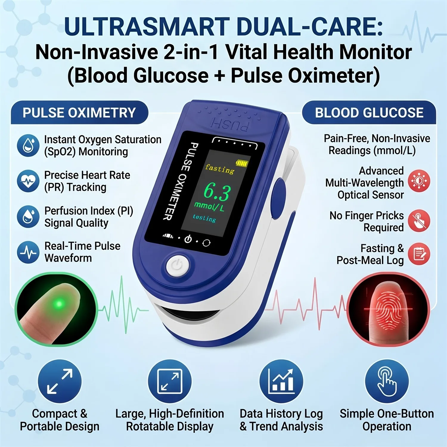 Portable Portable 2IN1 Non‑Invasive Blood Glucose Meter Pulse Oximeter Home No Need Prick Glucometer Fingertip SpO2 Heart Rate Oximetry - Aliexpress Deal