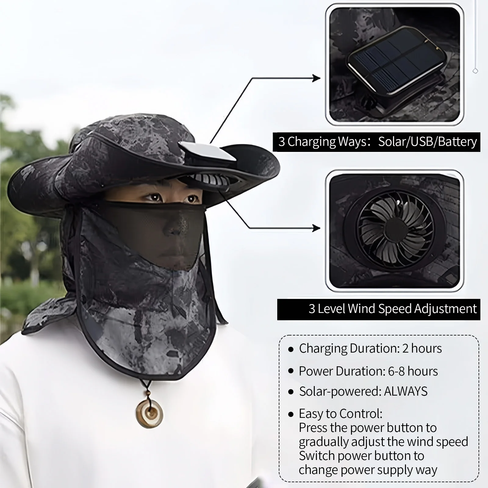 Solar Fan Hat for Men Women UPF 50+ Wide Brim Sun Hat with Removable Face Cover Water Resistant Hat for Fishing Hiking Camping