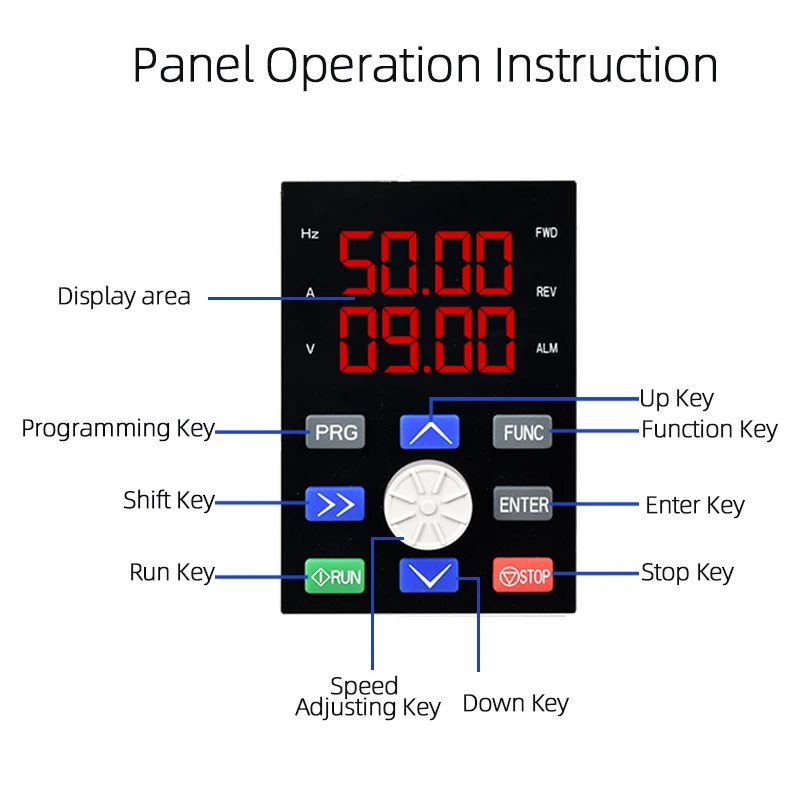 Solar VFD DC400-700V to 3PH 380V 11/15/18.5KW Variable Frequency Drive Converter for Motor Speed Control Inverter