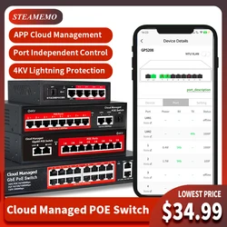 Commutateur POE géré dans le cloud, 4 ports, 8/16 ports, 48V, actif, bureau POE, 100 Mbps, 1000Mbps, commutateur de contrôle, caméra IP Pulg and Play