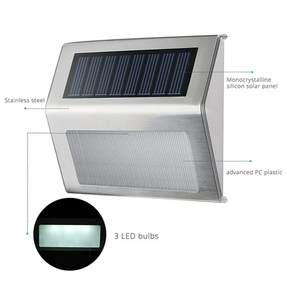 Solar Power LED Outdoor Waterproof Garden Pathway Yard Stairs Lamp Light Motion Sensor Energy Saving LED Solar Light Wall Lamp