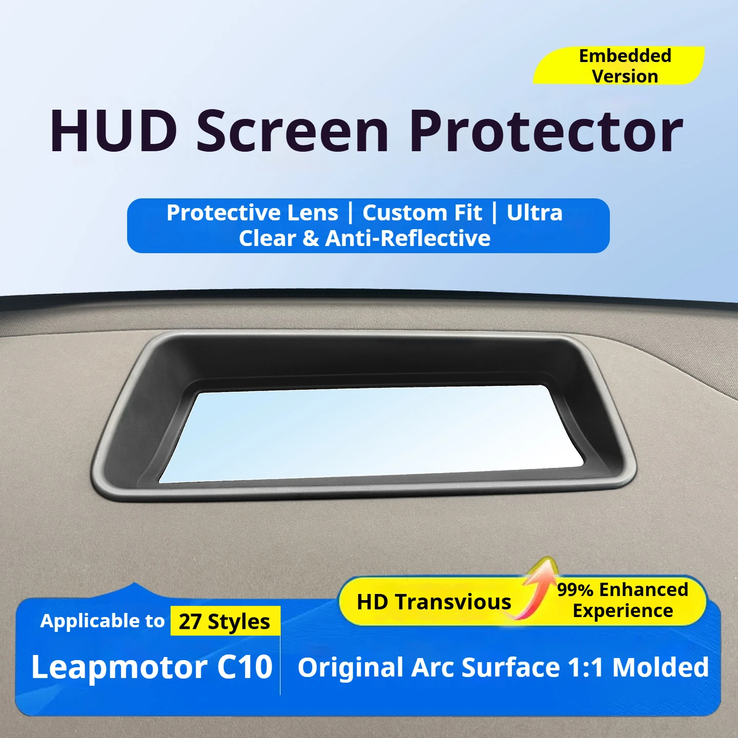For Leapmotor C10 C16 2027 Curved Inset HUD Protective Cover 8K Ultra HD Non-reflective Dustproof Car Trim
