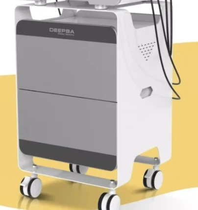 cart table Customer-specific customized product links