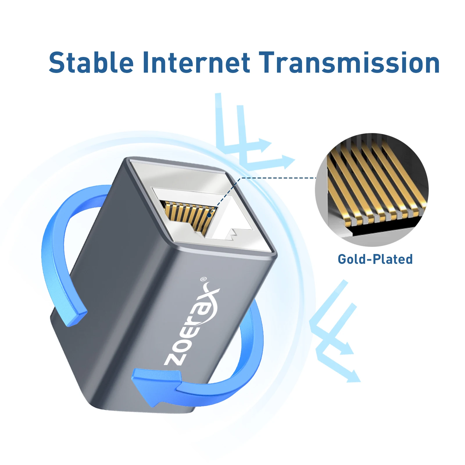 ZoeRax-acoplador blindado RJ45, extensor Ethernet hembra a hembra para cables Ethernet CAT5, CAT6, CAT7, CAT8