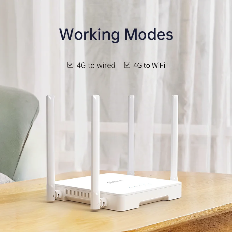 

Plery 4G LTE CAT4 AX300 WiFi 6 Маршрутизатор 4 внешних антен с высоким коэффициентом усиления Поддержка 4G Nano SIM-карты для дома, путешествий, работы