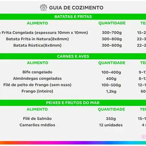 Elektrische Fritteuse ohne Öl/Luft -Fritteuse Bella Cuccina BCFR05 Schwarz mit Timer 2,7L - 220 V 12 Hauptverkäufe Elektrische Breitmaschine - №9