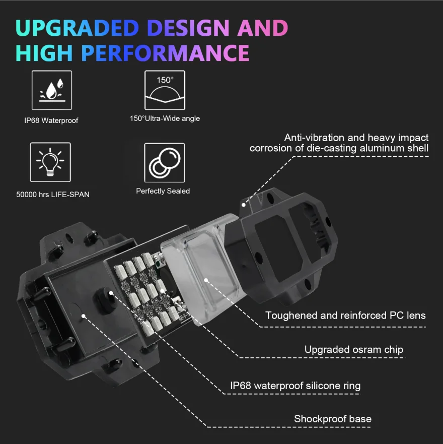 G1 Car Chassis Light Car Exterior Atmosphere Light Car Exterior Decorative Light RGB Atmosphere Light APP Bluetooth Control