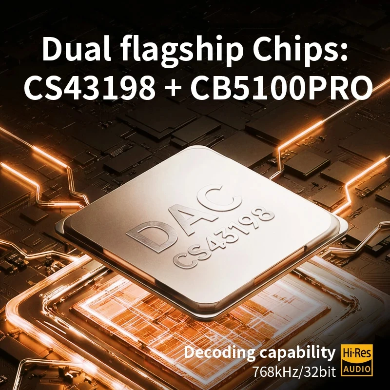 HC03 Type C to 3.5mm DAC Audio - đánh giá và giá Portable Dac Dongle Usb C