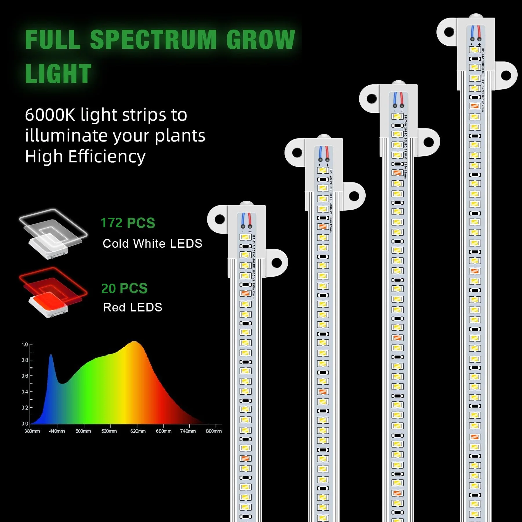Strisce luminose per coltivazione a LED da 13 pollici/33 cm per piante da interno a spettro completo, luce per piante a LED ON/OFF automatico timer 3/9/12 ore e 10 livelli dimmerabili