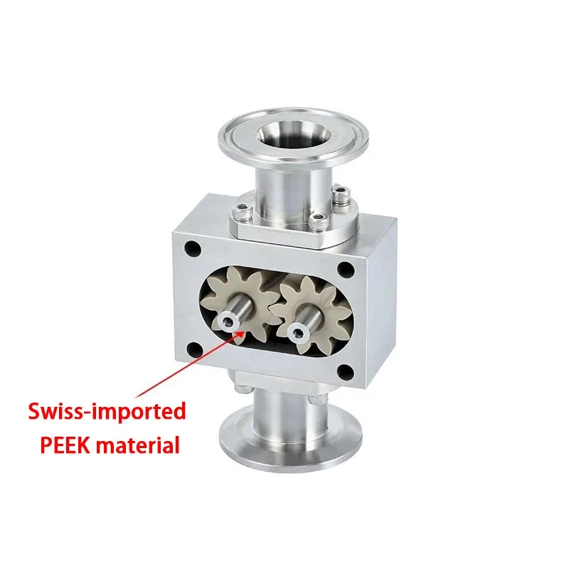 HT-006 Cosmetics Ketchup Filling Self-Priming Quantitative Measurement Magnetism 316 Stainless Steel Gear Large Flow Rotor Pump