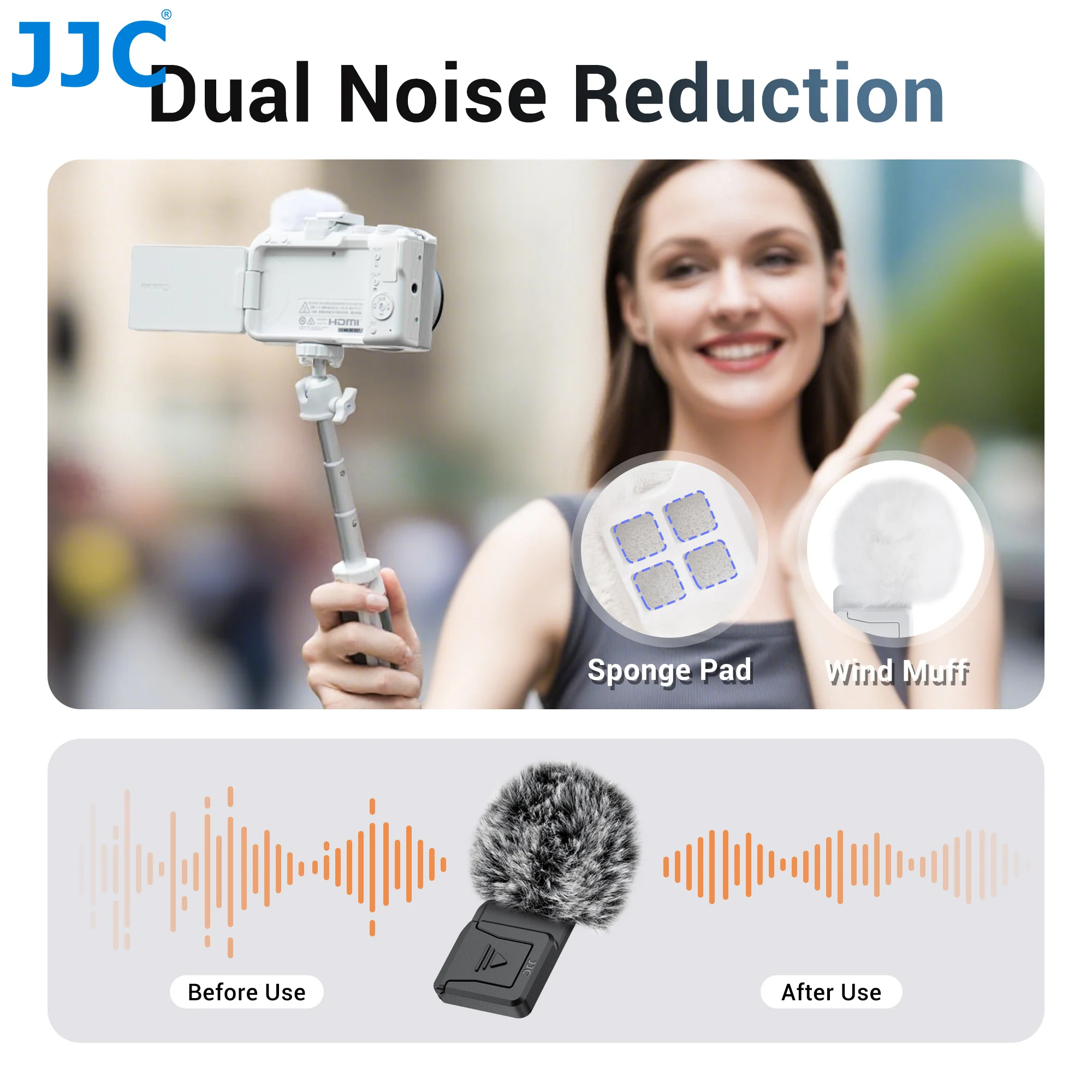 JJC Cold Shoe Wind Muff for Canon EOS R50 V R50V Furry Windshield Adapter Mount Holder for LED Light Microphone Attachment