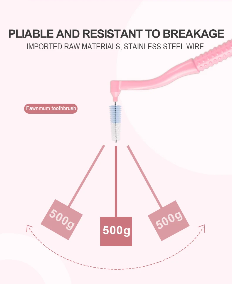 10 Stück/Beutel L-förmige Reglerbürste | Zahnspalt- und Zahnspangenreiniger, Push-Pull-Zahnhygienegerät – Detail 6