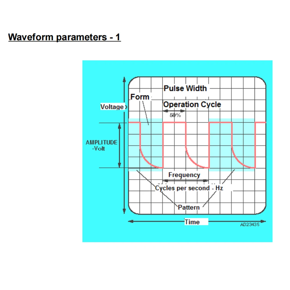 ECU ซ่อมหลักสูตรการศึกษาท่องเที่ยว ECU การสอน PDF EPROM TEST Progranmming SMD Digital Central จําลองการวินิจฉัยรถยนต์เรียนรู้เครื่องมือ