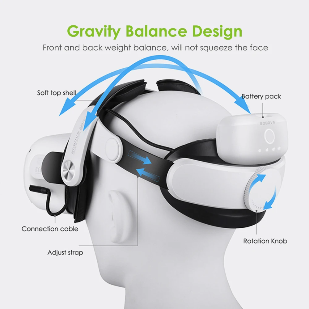 BOBOVR-M2 Pro Battery Head Strap, BOBOBOVR B2 5200 Bateria, Compatível com Oculus Quest 2, Acessórios de Halo Strap