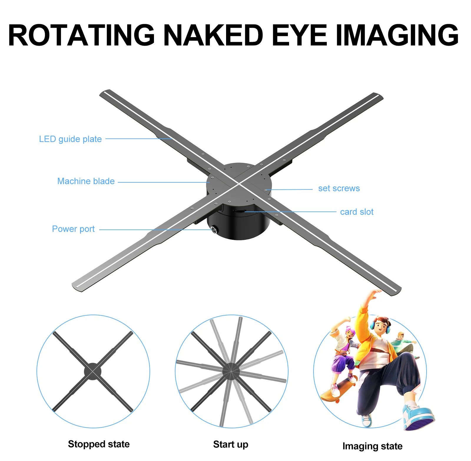 56cm HD 3d Holographic Fan Rotatable Virtual Imaging Projection Video Picture Advertising Light Projector Support Wifi Upload