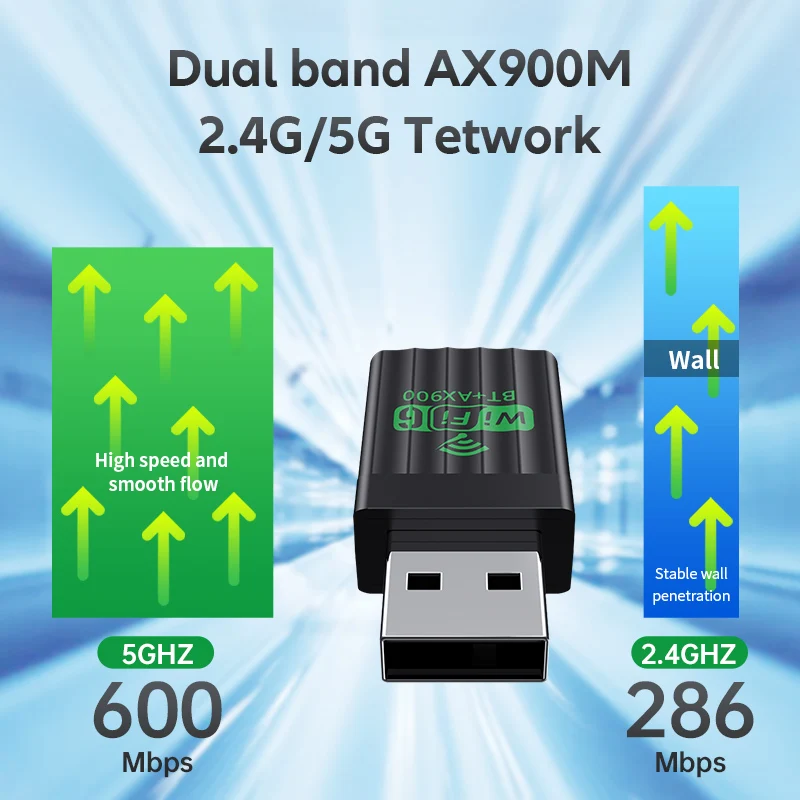 Tarjeta de red sin controlador 2 en 1, WiFi6, Bluetooth 5,4, AX900Mbps, doble banda, 2,4G + 5GHz, adaptador receptor inalámbrico para PC, portátil, Win10/11