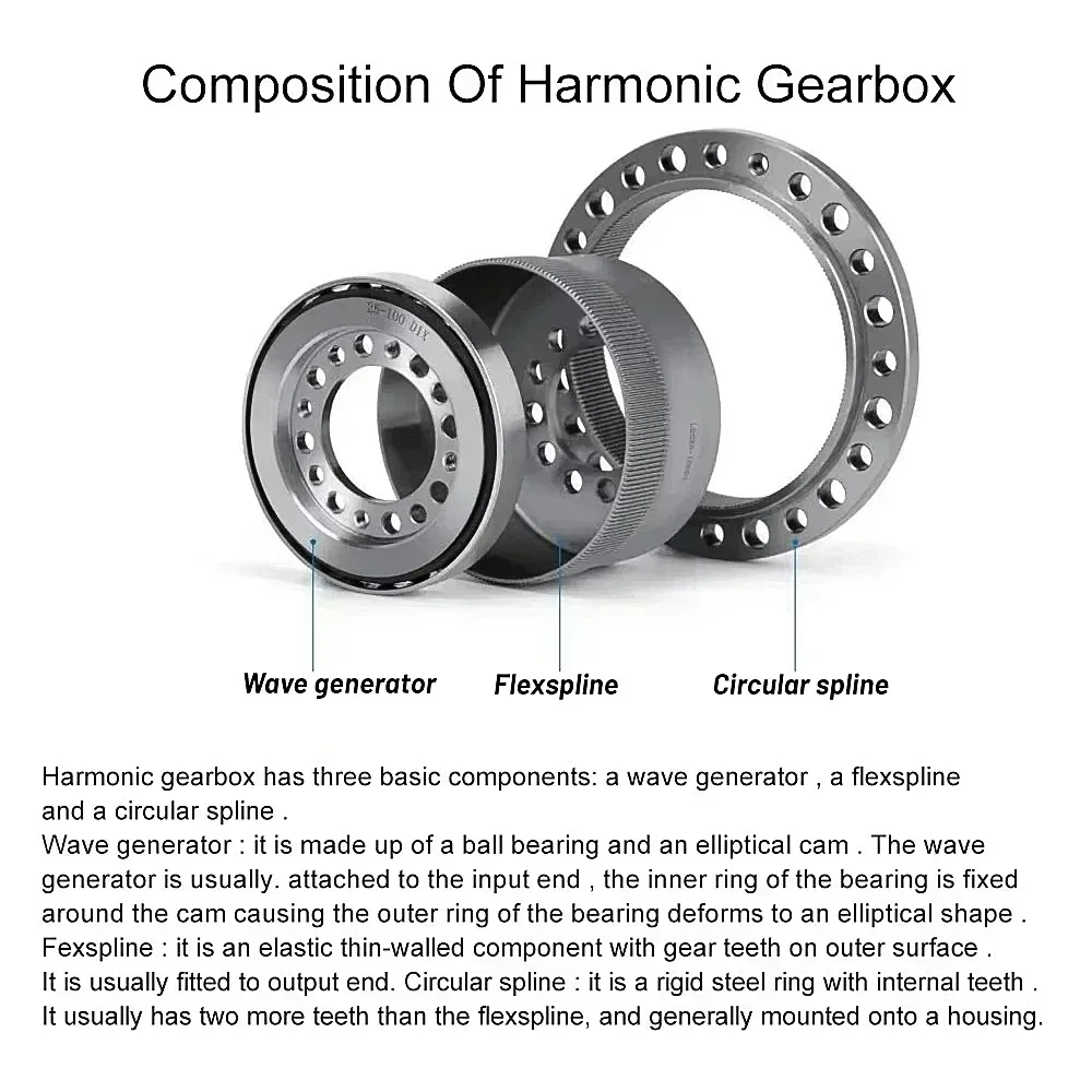 Harmonic Reducer for Nema17 42 Stepper Motor/40mm 60mm Flange Servo Motor Gear Reducer With Motor Bracket For Manipulator Joint