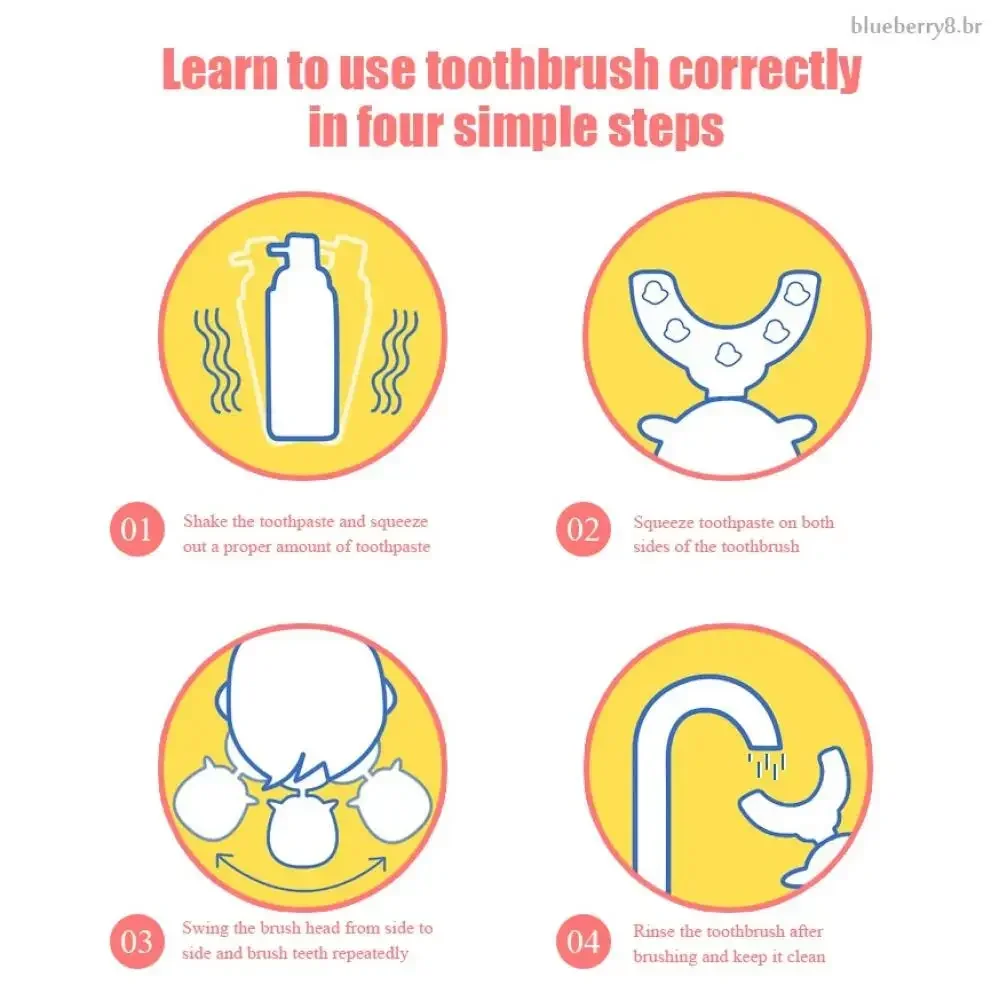 Spazzolino da denti a forma di U in morbido silicone per bambini: fronte-retro, custodia da viaggio inclusa, regalo perfetto per la festa dei bambini, igiene orale dei bambini