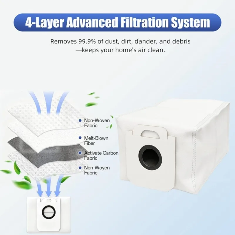 [NEW!N92R】 Replacement Dust Bag 10Pcs For Bobsweep Dustin Orb-I Vacuum Cleaner Accessories Non-Woven Garbage Dust Bags