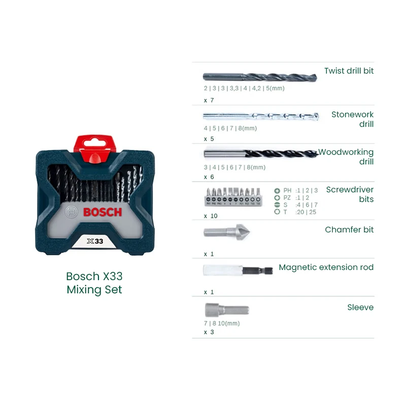 Imagem -02 - Bosch Professional Drill Bit Grupo Chave de Fenda Conjunto de Mistura Ferramentas Elétricas Gsb Gbm Tsb Tbm Série Tsr X33 33 Pcs