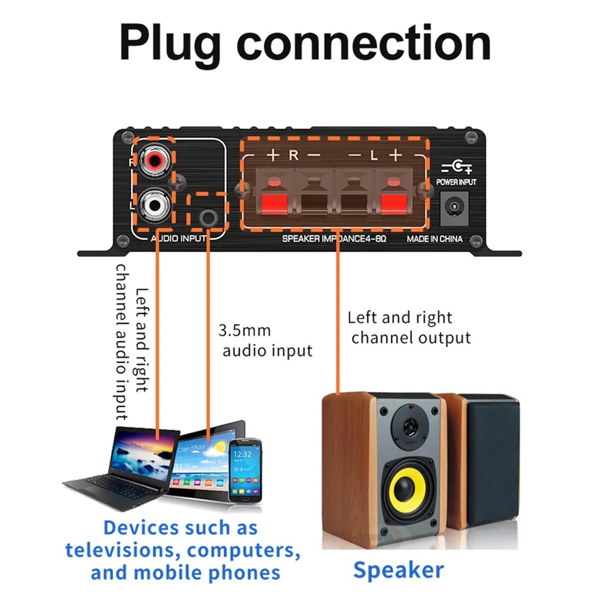 BT-188 Digital Bluetooth Amplifier Mini 2-Channel Output Home Computer Audio Amplifier 12V Car&A78P