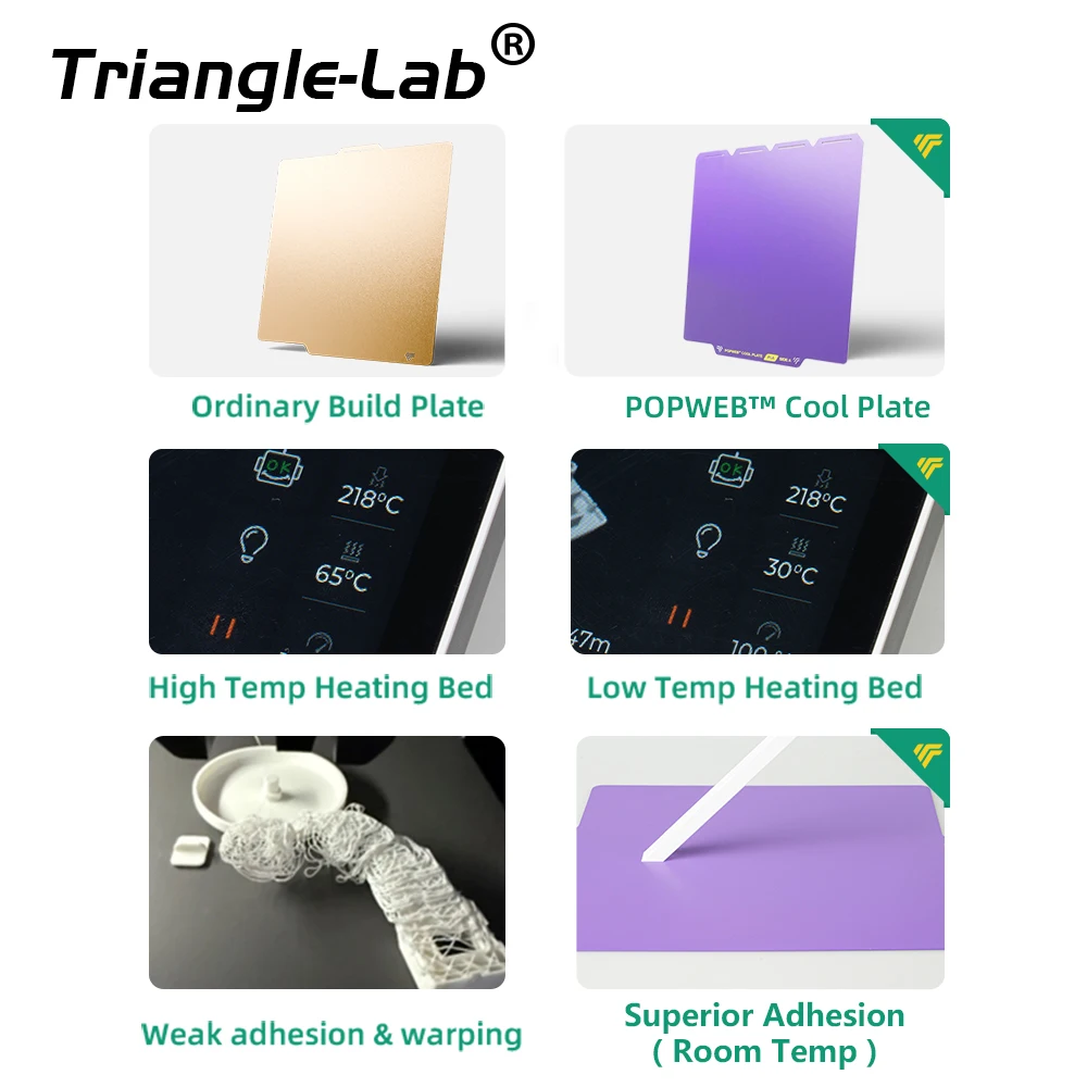 Trianglelab&Pheatus 270x270mm for Snapmaker U1 256x256mm for P2S POPWEB™ Cool Plate Build Plate Low-Temperature Adhesion