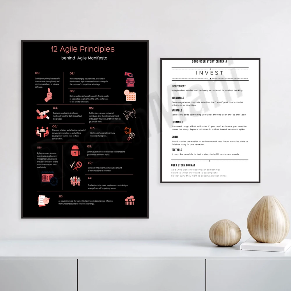 Agile Poster Print - 12 Agile Principles & Manifesto Expressions for Software Development Wall Art