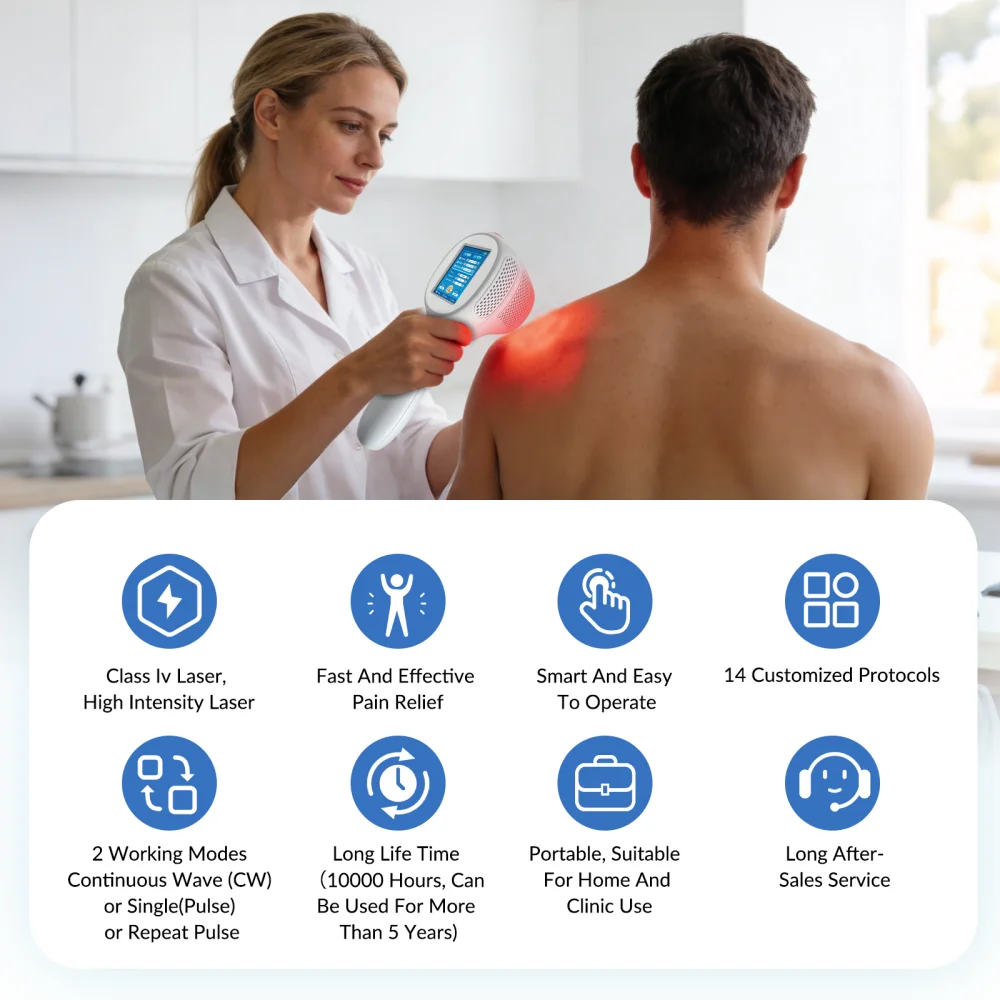 2026 New Professional Grade 15W Class 4 Laser Therapy Device 980nm 810nm 1064nm for Knee Joint Pain Bursitis Muscle Strain