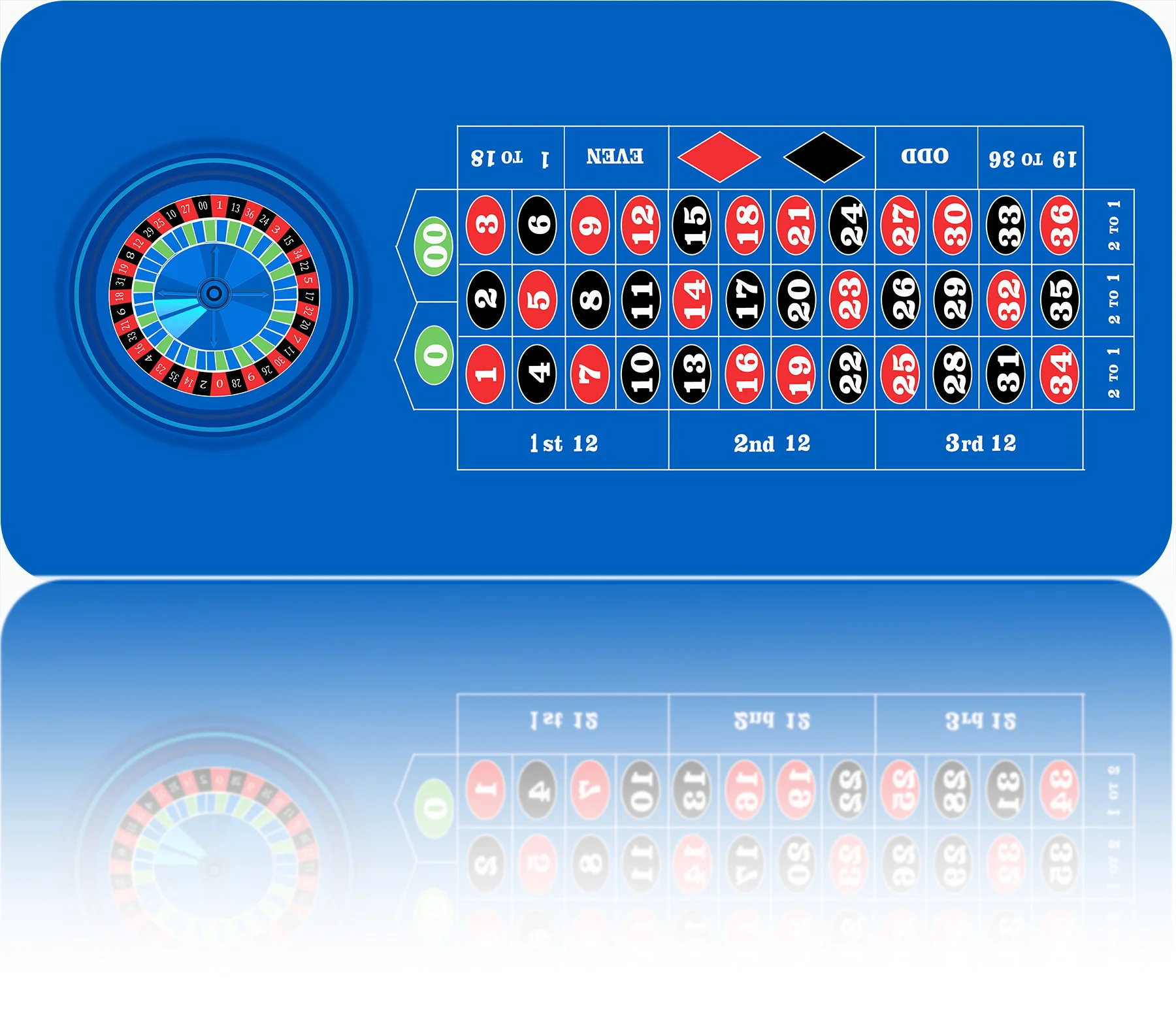 deluxe-900mm-x-1800mm-x-2mm-roulette-table-top-casino-mat-board-cloth