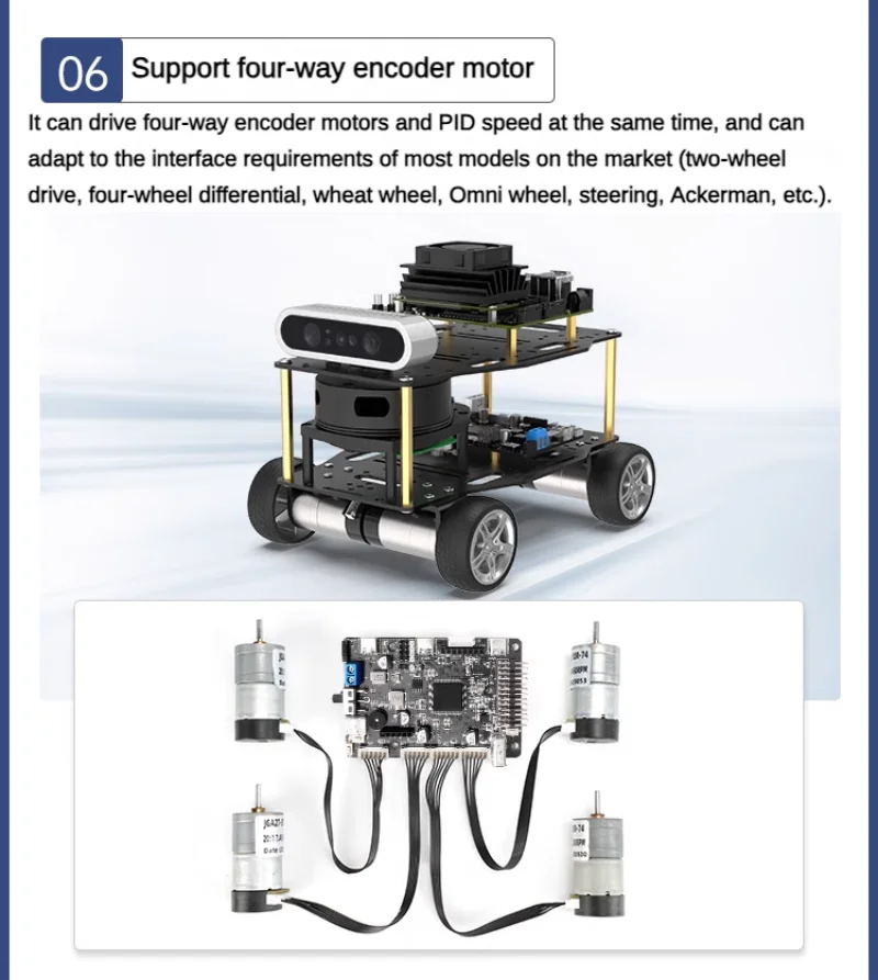 لوحة تحكم روبوت ROS مع STM32 تدعم محرك التشفير ذو 4 قنوات و4 قنوات متوافقة مع روبوت JETSON Raspberry Pi
