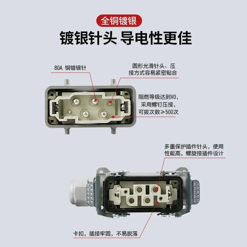 

Подходит для тяжелых условий эксплуатации: прямоугольный авиационный разъем 80А для горячеканальных систем HK-004/2-F/M, промышленная высокотоковая розетка, 4 контакта.