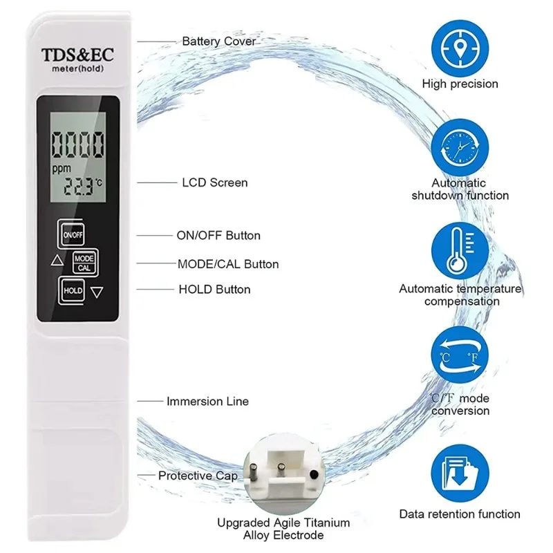 ZEXEF PH Meter 0.01 For Water Quality Tester With Measurement Range 3 in 1 PH tester Water PH Meter TDS EC Temperature Meter