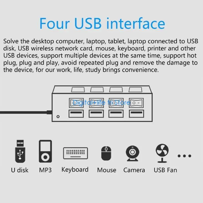 E06D 4 Ports USB 2.0 HUB No Driver Required USB Splitter with Switches Computer Parts