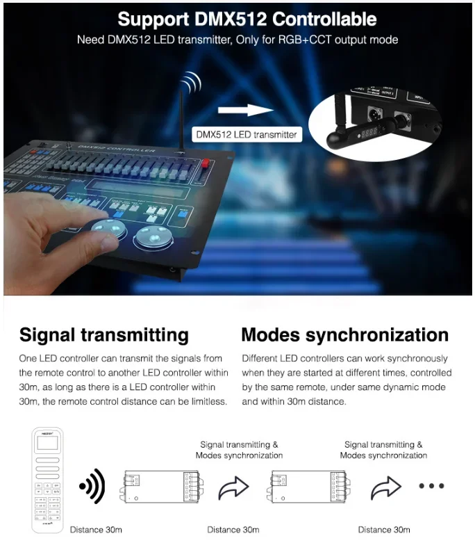 Controlador Miboxer de Fita LED, Wi-Fi, Zigbee 3.0 + 2.4G, Cor Única, Branco Duplo, RGB, RGBW, RGB, RGB, RGBW, RGB + CCT, Novo, 2 em 1, 3 em 1