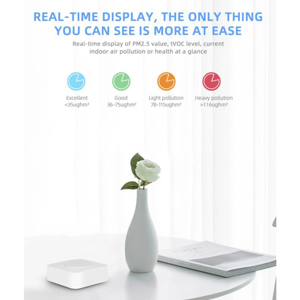 B50C Tuya Zigbee Smart Air Quality Monitor CO2 Sensor Temperature Humidity Meter VOC Hcho PM2.5 Gas Detector Automation