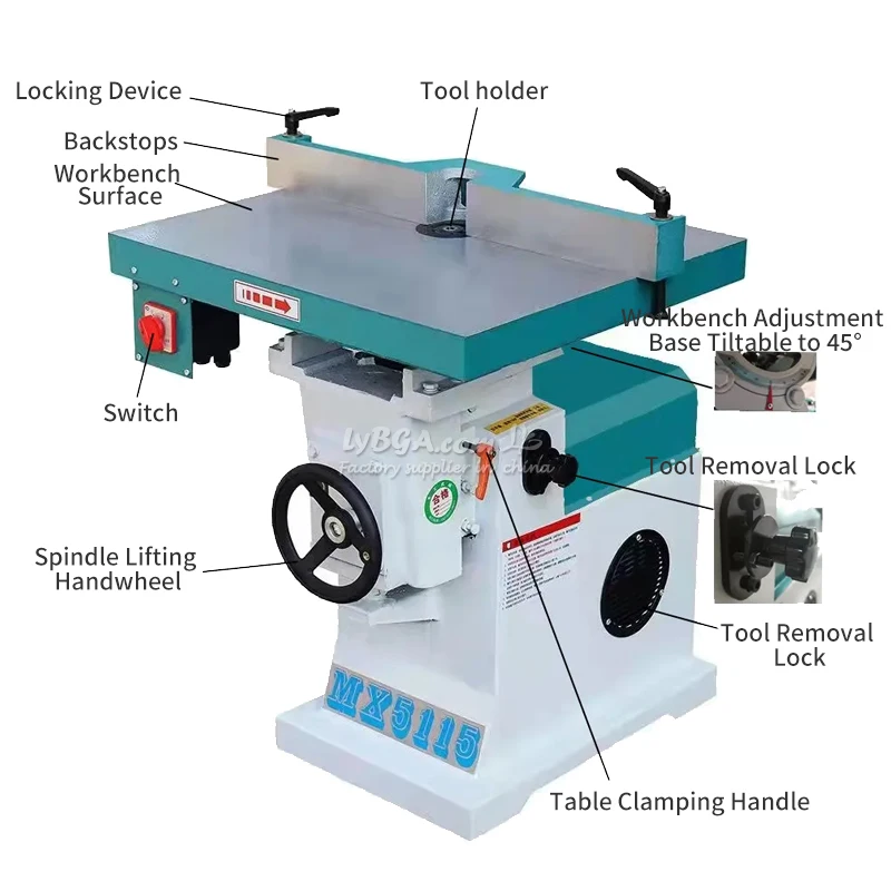 Vertical Wood Edge Banding Machine Edge Folding Tool Corner Rounding Device Acrylic/PVC Working Edge Trimming Grooving Equipment