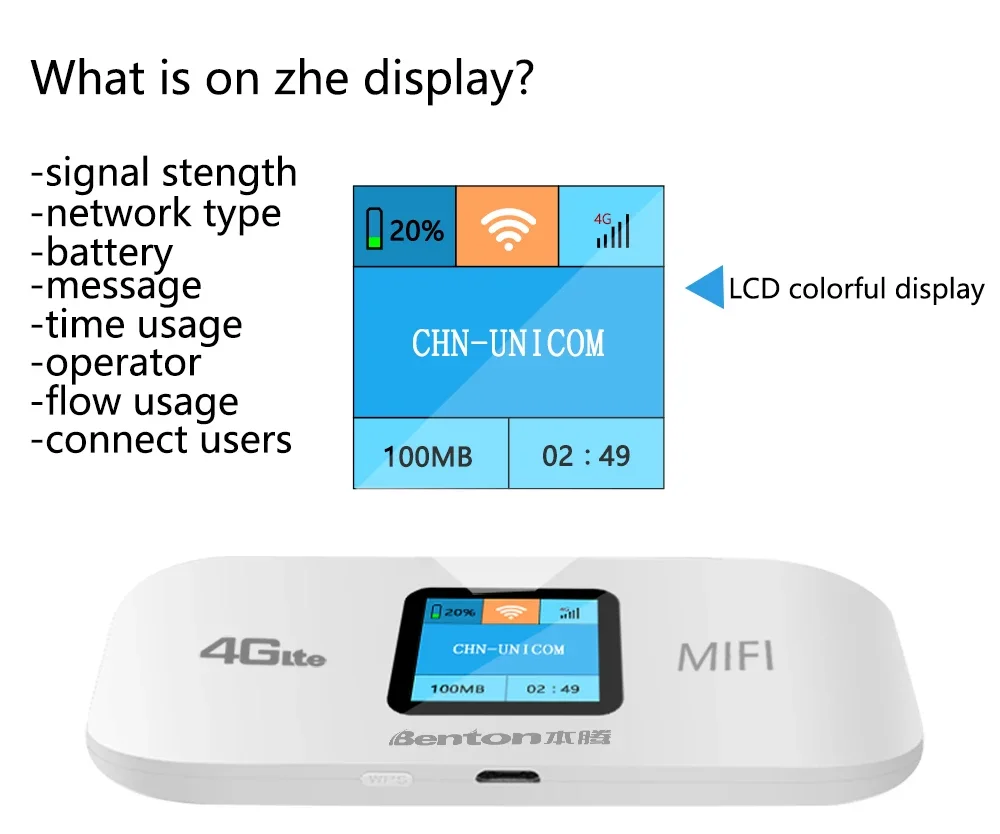 M100 Wifi Router Portable Mini 3G4G Unlocked Lte Mifi Pocket With Sim Card Unlimited Internet For Cottage Mobile Wifi Hotspots