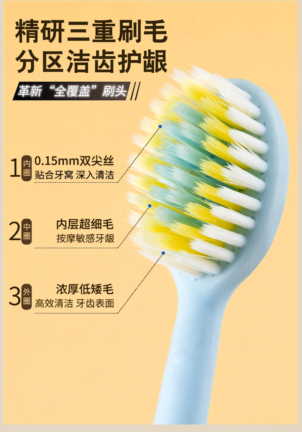 5-pack mountain-shaped convex soft-bristle toothbrush for cleaning teeth and protecting gums, household small head