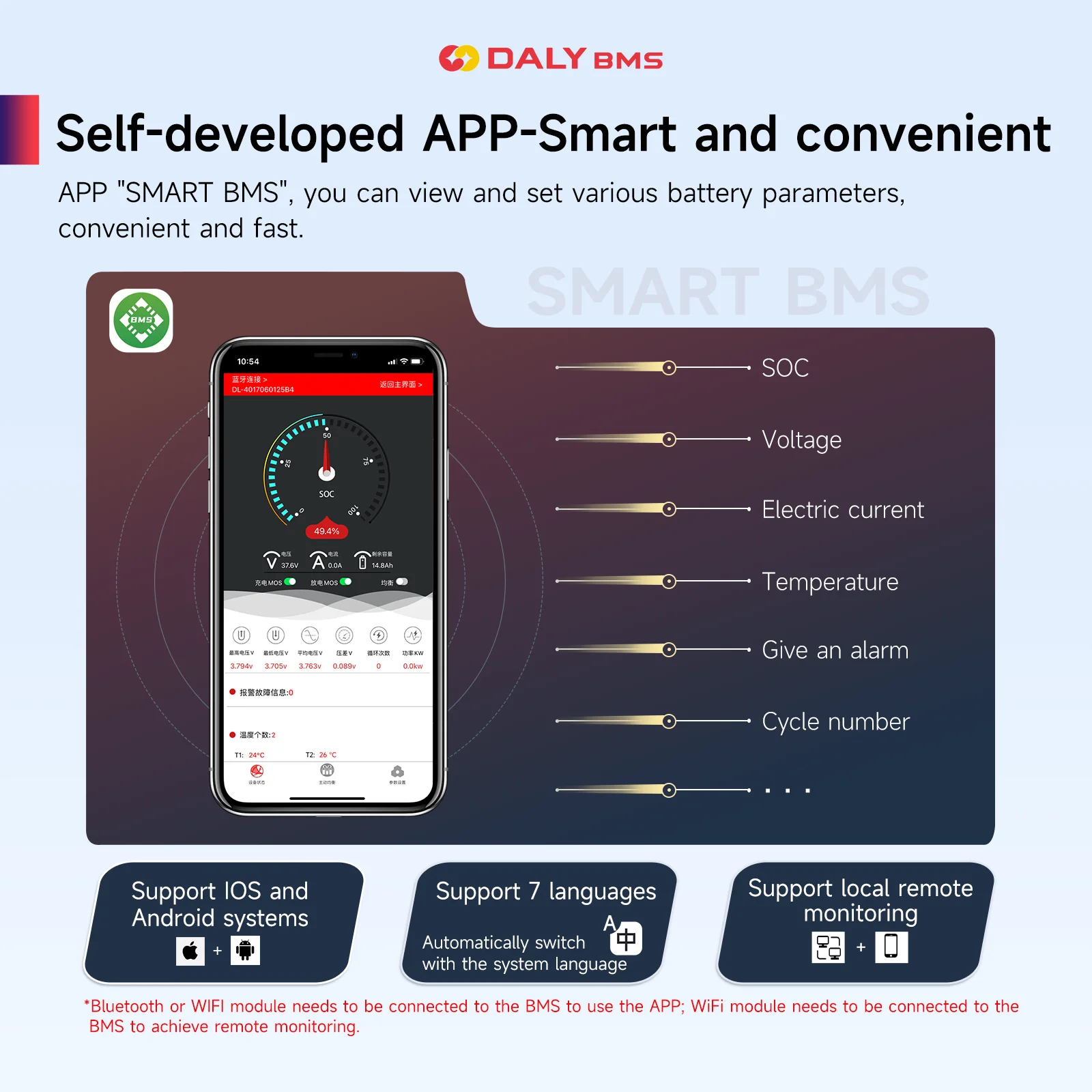 Daly Smart BMS Bluetooth UART RS485 CANBUS 4S 8S 16S 12V 24V 48V 60A 100A for APP 100mA balancer current