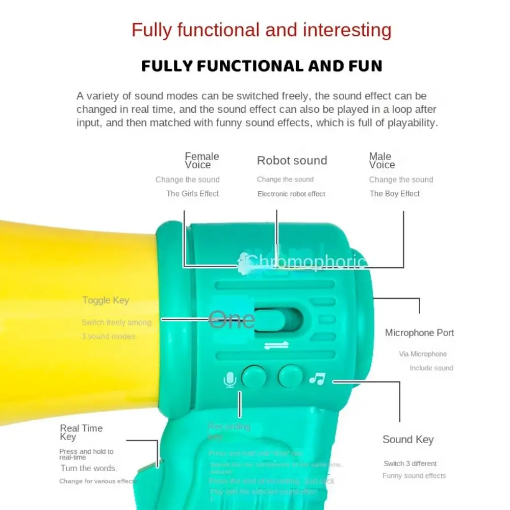 

Мини-электронный мегафон для записи, ручной динамик, ручной микрофон, вокальные игрушки, звуковой сигнал, забавный усилитель звука, рекордер, подарок
