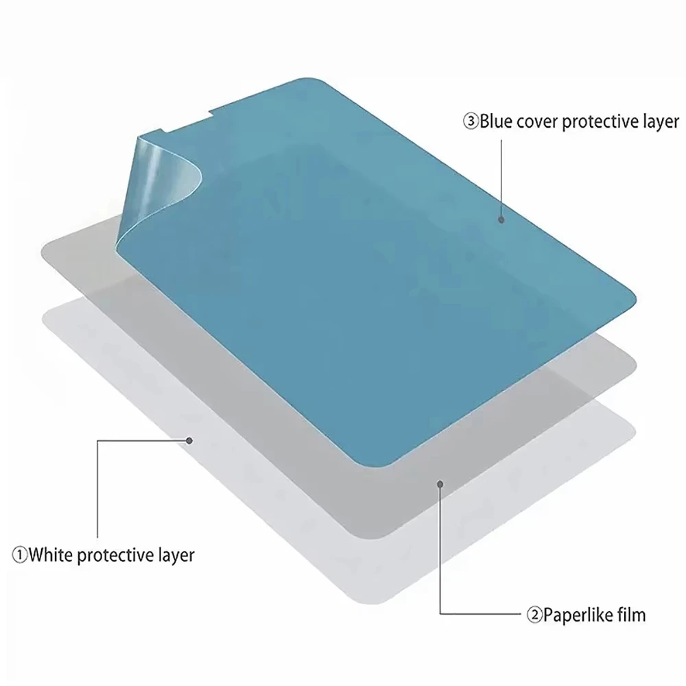 Paper Feel Screen Protector 3Pcs for Samsung Galaxy Tab S9 FE+ S8+ S7+ S10+ S9 S8 S7 S6 Lite A9 Tracing Film No Glass Writing