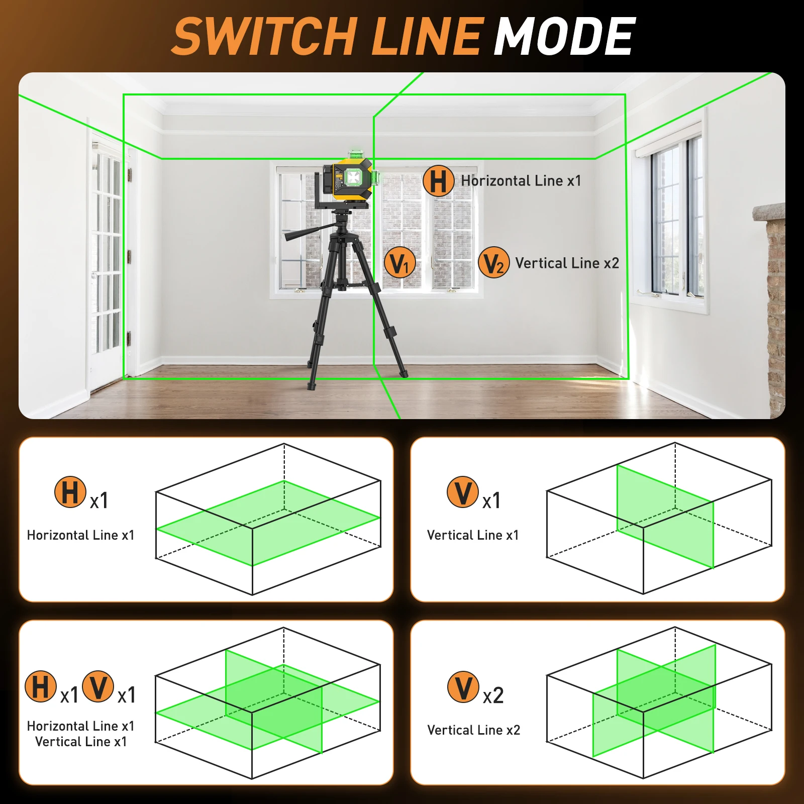 SAVSEC 12 Lines Laser Level 3D Green Self-Level Laser Line Tool with Integrated Magnetic Bracket