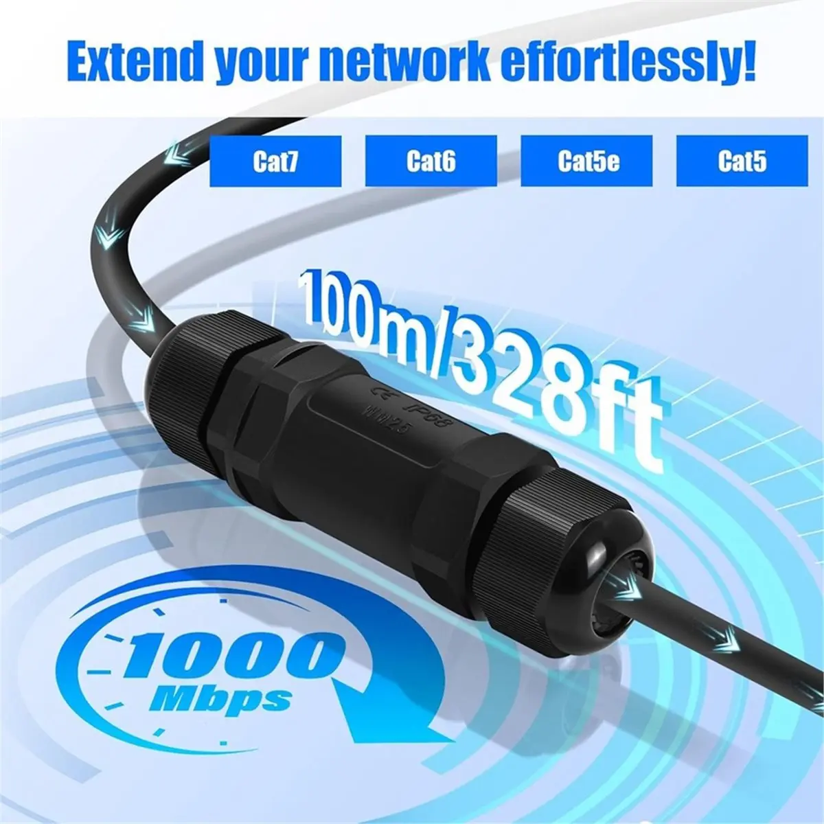 ABNH Waterproof RJ45 Coupler, IP68 Shielded Gigabit Ethernet PoE Female to Female for Network LAN