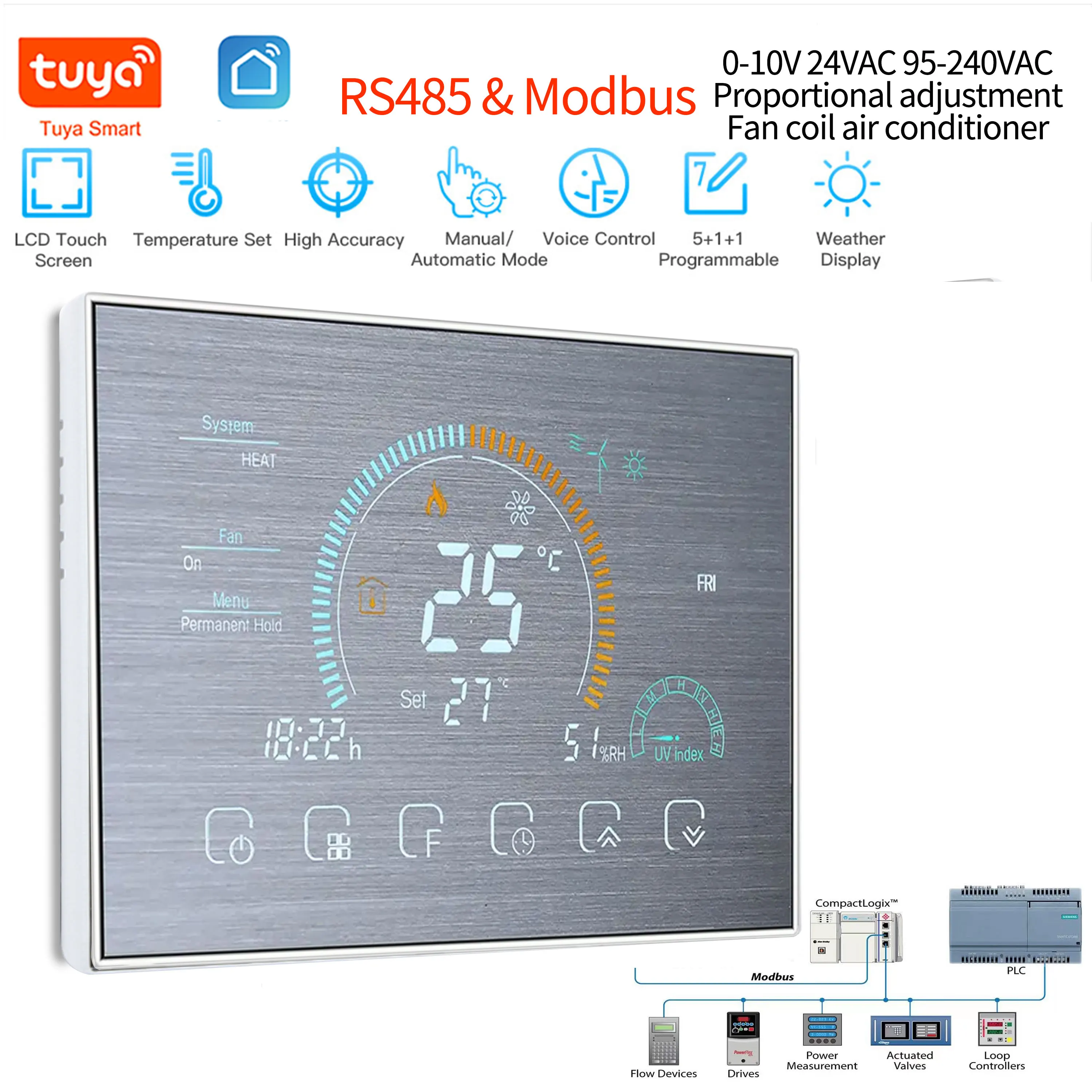 TUYA WIFI Air Conditioner Thermostat with RS485& Modbus RTU Communication Interface,Temperature Controller 3 Speed Fan Coil Unit