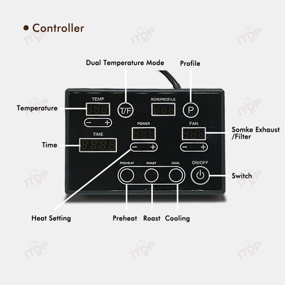 ITOP 500g koffiebrander 3 braadprogramma\'s Eenvoudige en leuke bediening Huishoudelijke koffiebonenbranderijmachine met rookfilter