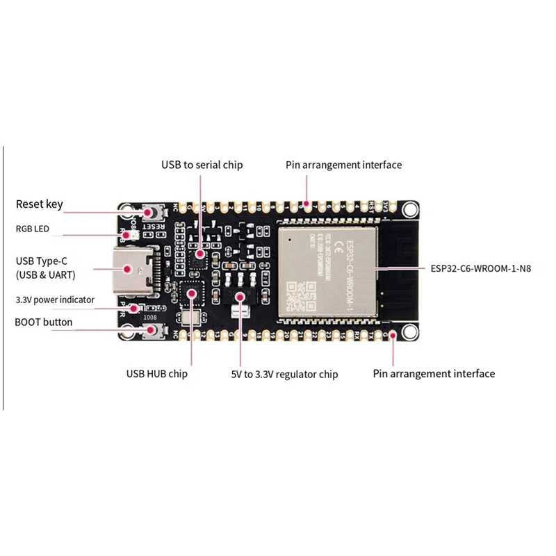 Placa de desarrollo APPLIA-2X ESP32-C6 Wifi6 Bluetooth 5 Zigbee Thread 160Mhz Procesador de un solo núcleo Módulo de ESP32-C6-WROOM-1-N8 (B)