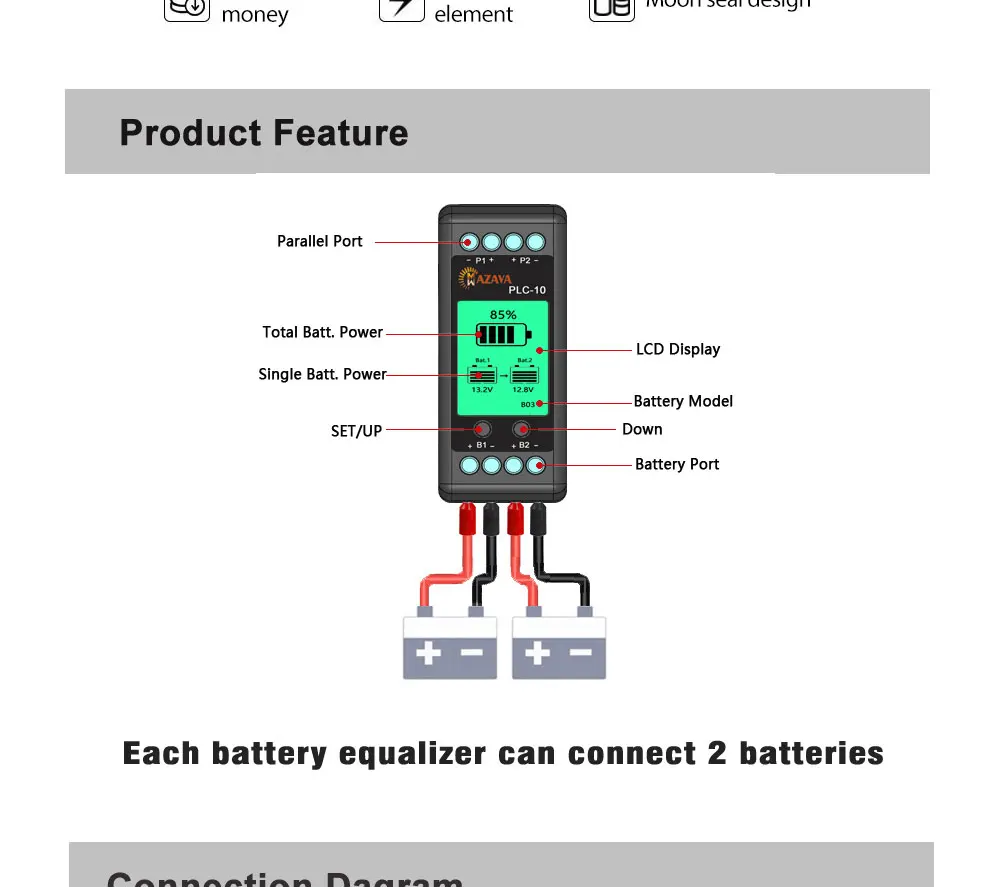 MAZAVA PLC-10 HX02 Battery Balancer 2S 4S 12V 24V 36V 48V 96A ctive LCD Lead Acid Li li-ion LiFePO4 Battery Equalizer Monitor