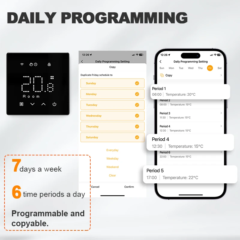 Рисунок 5 - Умный беспроводной газовый котел