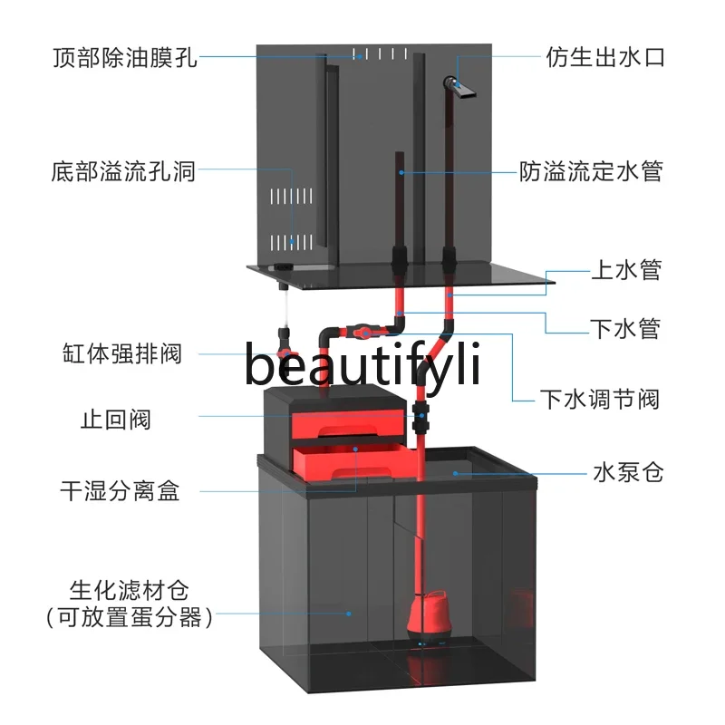 Modern minimalist small ultra-white bottom filter back overflow small square tank ecological aquarium